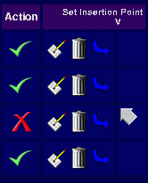 Setting the insertion pointer